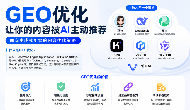 金昌GEO与SEO有何相似之处